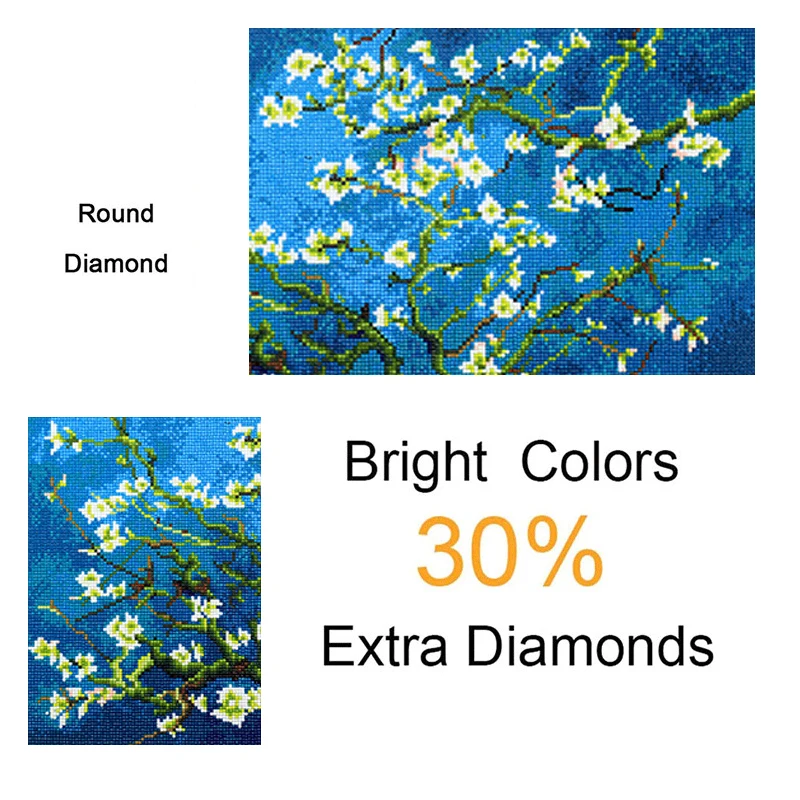 
Paint by Numbers Wall Art Canvas 5d Plant Diamond Painting for Living Room Wall Canvas Diamond Printing 