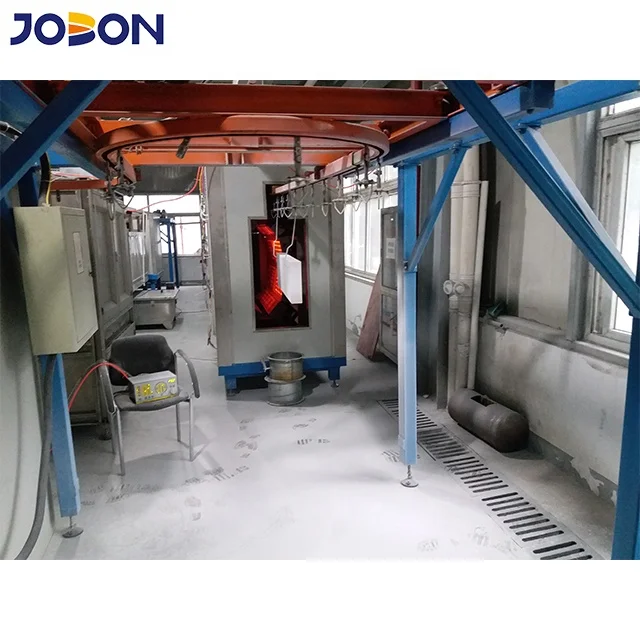 
MDF Full Automatic Powder Coating Line for furniture 