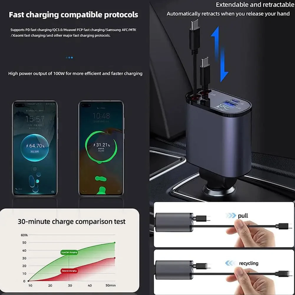 4 in 1 Car Fast Charger 100W for iPhone and Type C Retractable Cables and 2 Charging Ports Retractable Car Charger
