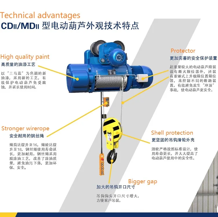 Ные электрической цепной тали KD-2 типа из Южной Кореи