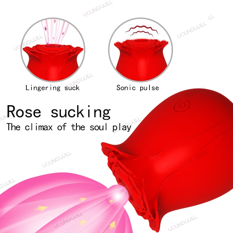  Hot Sale Red Shape Sexe Sucker Vibrador Clitoris Stimulate Pink Adult Sex Toys Purple Rose Vibrator For