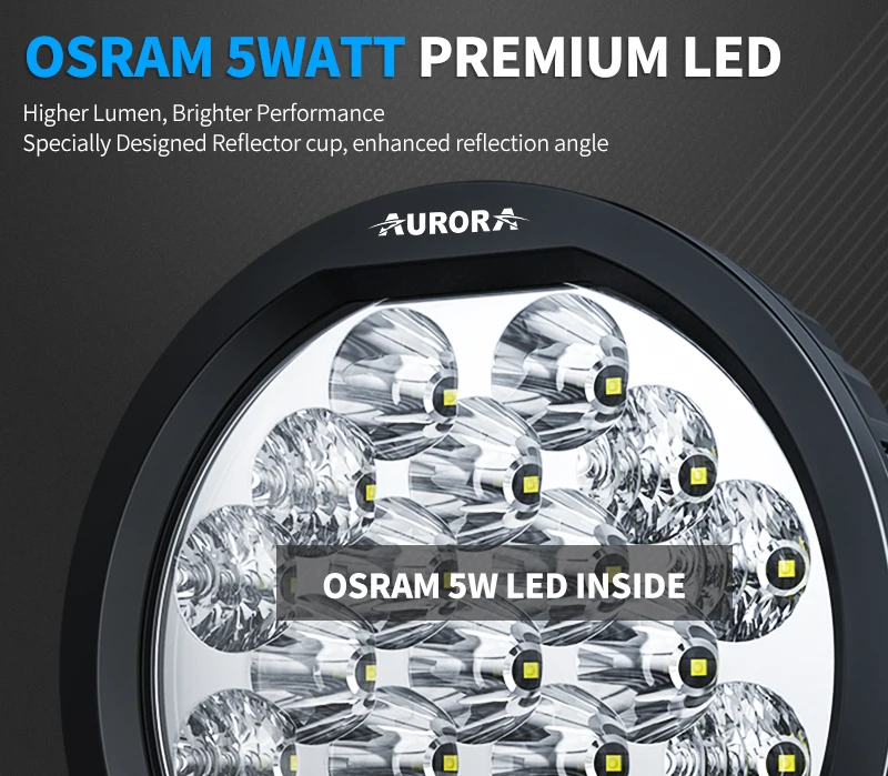 Off Road 4W 4X4 ATV SUV Spot Round light Headlight truck Work lamp led driving lights