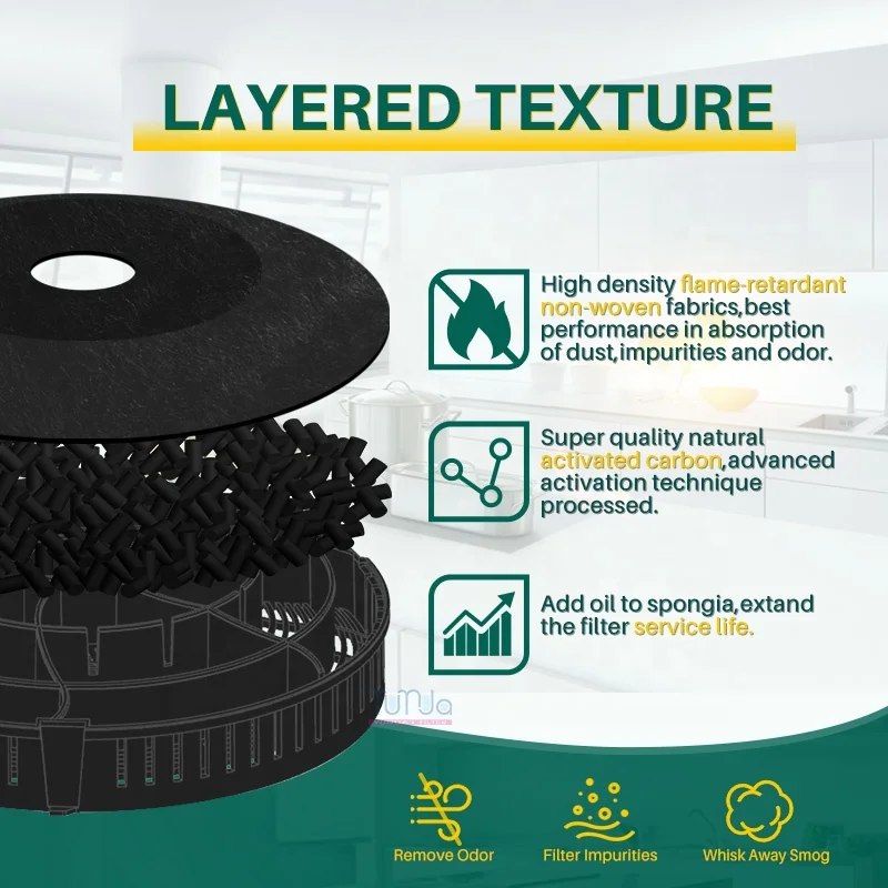 Совместим с 4055171138 Model57 CFC0038668 type57 AS0015516 482000009736 4055217501 вытяжка круглый угольный