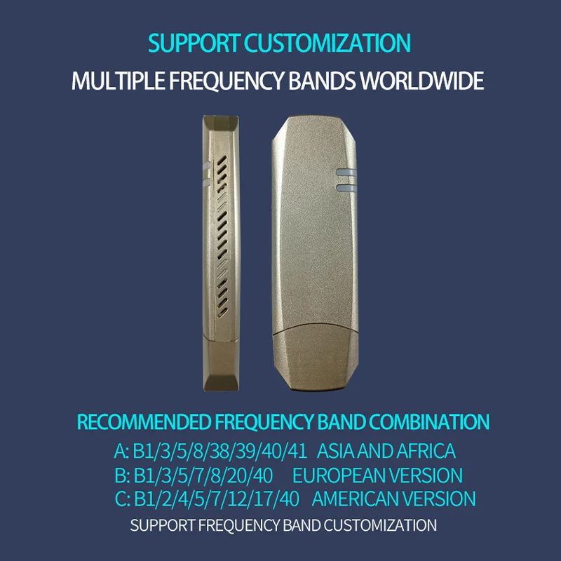 Portable 4G Modem Travel WiFi hotspot usb dongle Sim Card Wireless Wifi data lte 4g usb wifi hotspot routers