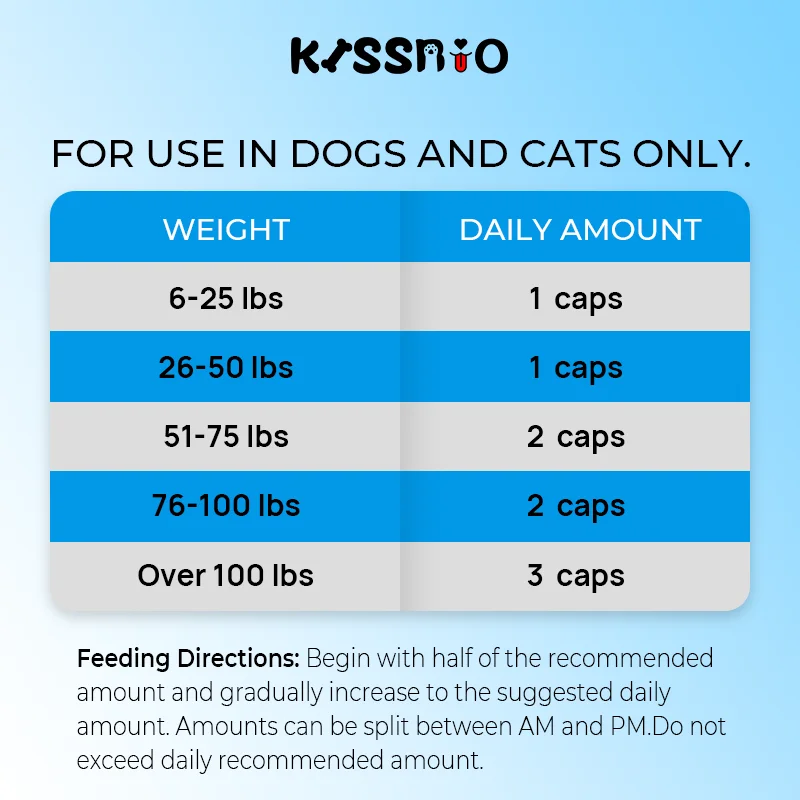 Oem & Odm Hemp Allergy Dog Immune Supplement Immune Digestive Skin Support Inflammatory Response Pet Immune Supplement