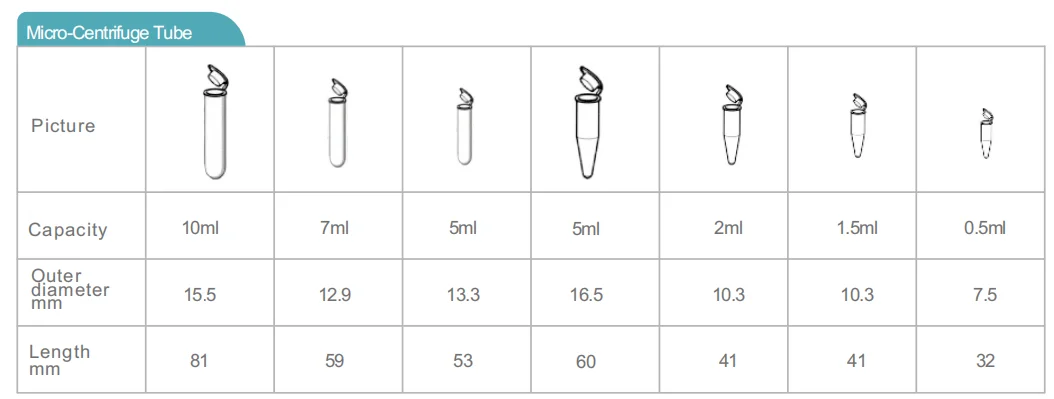 KGW-04C Plus Lab  PRP Centrifuge