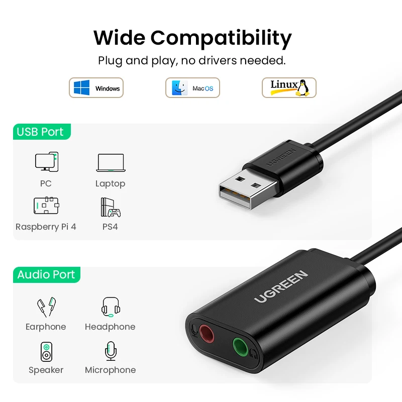 Внешняя звуковая карта UGREEN 3 5 мм USB адаптер для микрофона динамика аудио интерфейса PS4 ноутбука