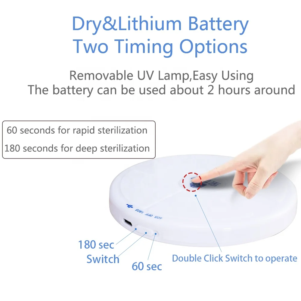 BAOYOUNI 2 Tiers UV Sterilizer Dish Bowl Plastic Storage Box Plates Knife Organizer Rack with Cover Dish Draining Cabinet Shelf