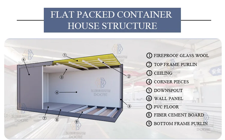 Low Cost Luxury Detachable Flat Pack Prefab Tiny House Prefabricated Home Estate Cottage Hut worker quarters container house