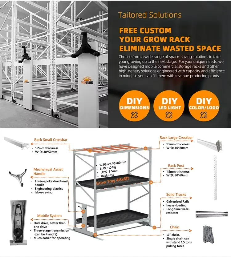 Factory Direct Discount And Flow Rolling Bench Vertical Grow Rack System Grow Trays Mobile Grow Rack Supplier In China