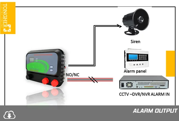 110db Waterproof Voice Speaker for Electric Fence House School Shopping Mall Outdoors Security System Alarm Siren Accessories
