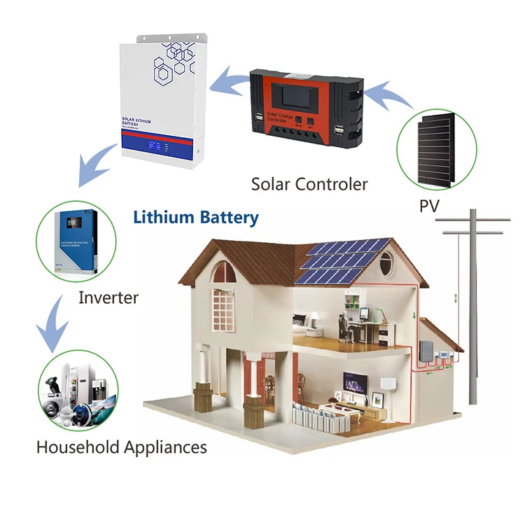 High power 10a 20a 30a 40a 50a 60a 80a solar charge panel controller
