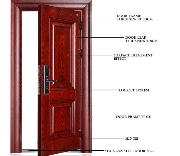 concrete formwork slab form decking system