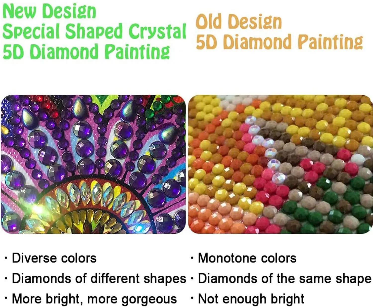 DIY Diamond Painting Kits for Adults Full Drill Lion Paint with Diamonds Lion Rhinestone Embroidery Pictures Cross Stitch Arts