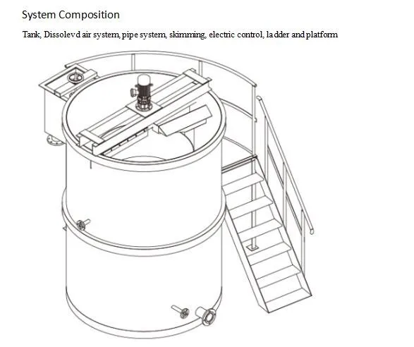 Оборудование для очистки промышленных сточных вод вертикального типа