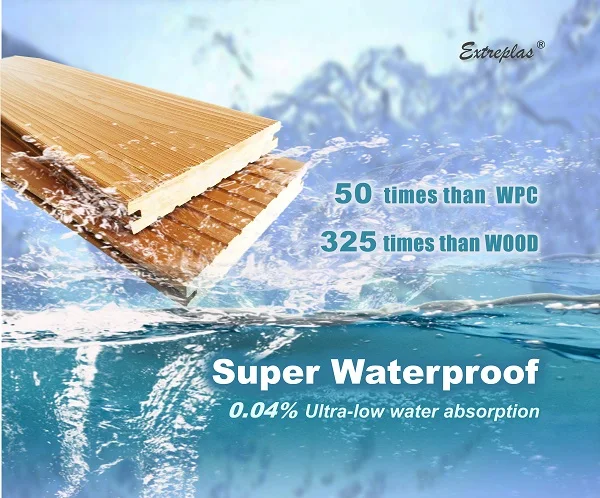 Outdoor Usage Plastic Composite Lumbers Recycled Plastic Material Lumbers Alternative WPC