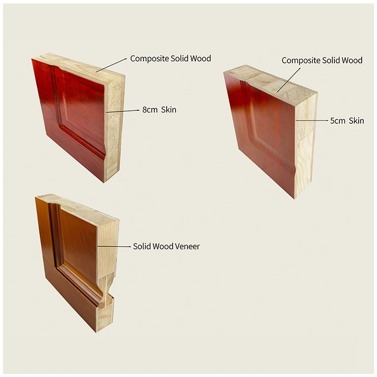 China UPVC Cross Categories Consolidation Wooden composite exterior door