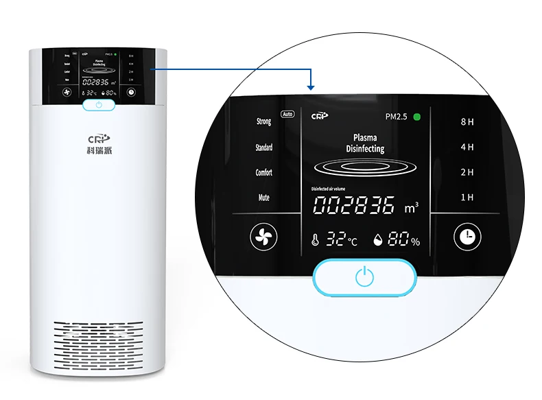 CRP medical photocatalyst filter 220V duct installation air purifier disinfection machine