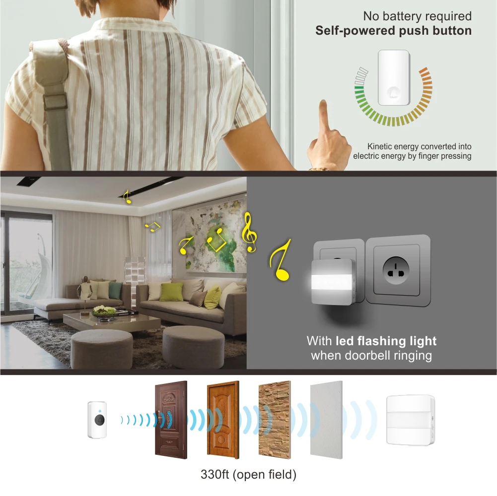 Easy install waterproof wireless wifi doorbell wireless ring doorbell with self generated push button and night light facility