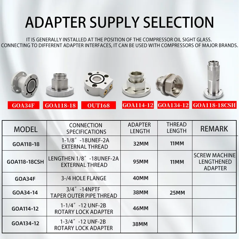 Refrigeration unit OUT360/580  Compressor refrigeration oil liquid sight glass level lemet switch for oil level switch