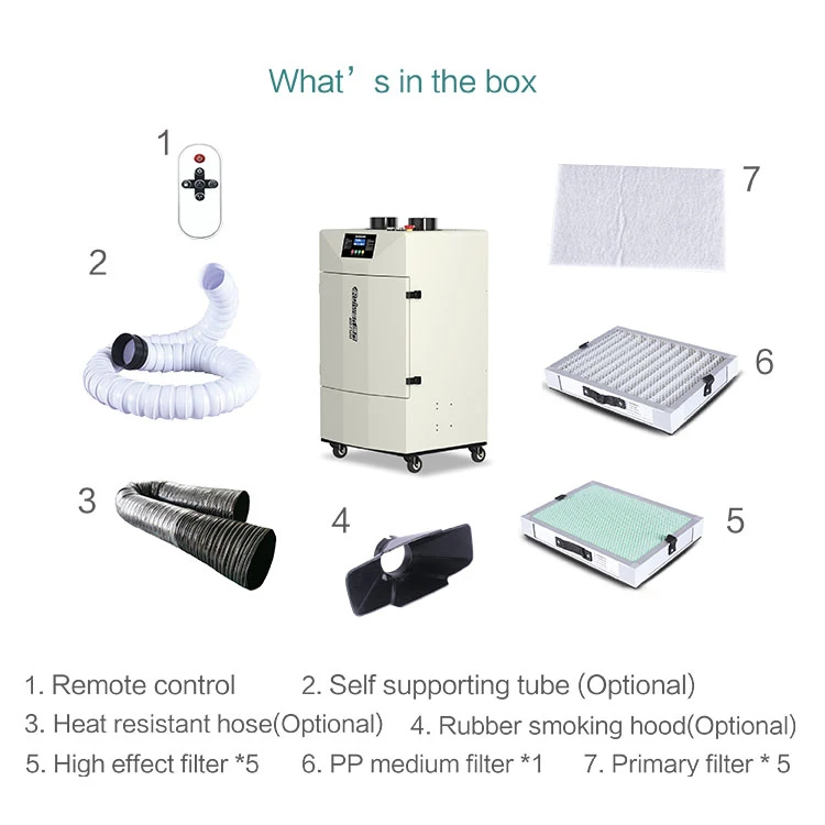 RUIWAN NOVA series reflow oven machines gas purifier -RD7500