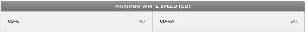 max cd write speed.png