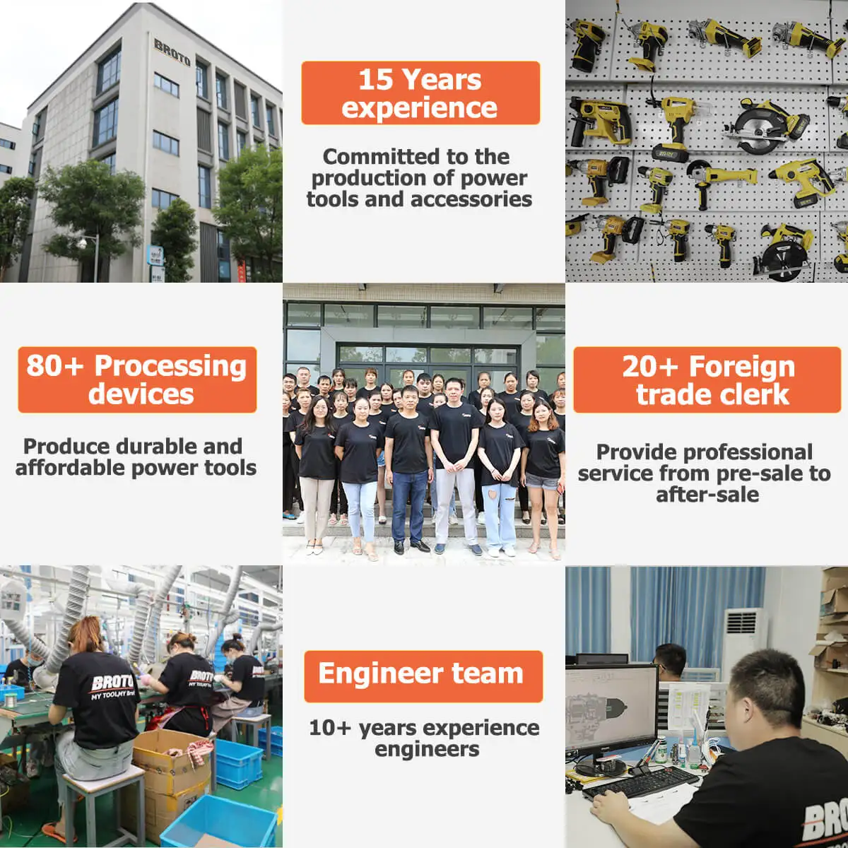 Power 20 Volt Impact Screw Driver Torque Automatic Cordless Charger Electric Screwdriver Gun for Drywall