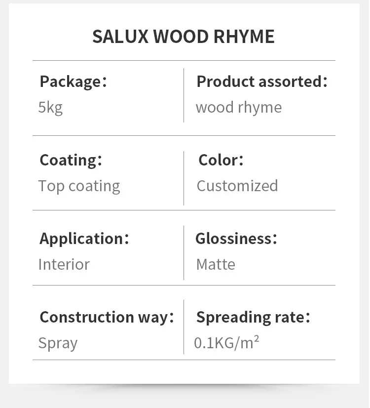 2022 Best Price Nontoxic Outside Latex Waterborne Coating Matt Emulsion Anti Bectrial Concrete Wall Anti-bacteria Paint