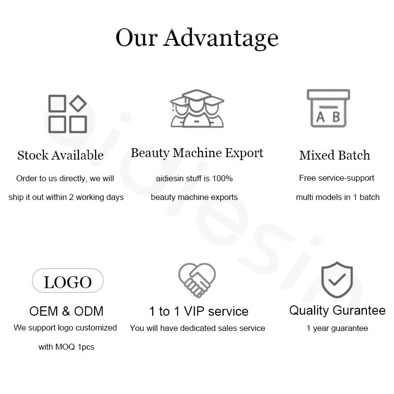 Best-Selling Custom Multifunctional 7 In 1 Oxygen Bubble Clean Pores Blackhead Removal Equip Facial Machine For SPA