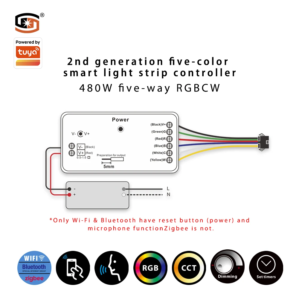 tuya smart WS2811 strip RGBCW wifi led matrix pixel controller lighting  smart solutions wireless rgb smart wifi controllers