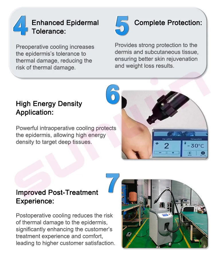 2024 Brand New Zimmer Laser Skin Cooler Reduce Pain Air Cooling Device -30c Zimmer Cryo Skin Air Cooling Laser Treatment