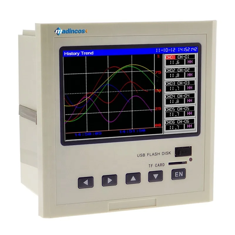  MPR4200: Универсальная Промышленная 12-канальный 4-20ma MODBUS TCP/ipethernet/RS485 безбумажный электронный регистратор данных давления с реле/USB карта