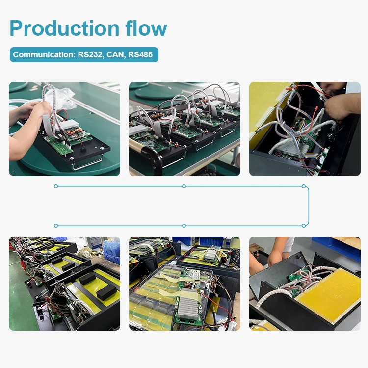 Free shipping In Stock Poland Warehouse bms lifepo4 8S 24V 200A 250A smart Blue tooth bms for 24V 280ah 320ah battery pack