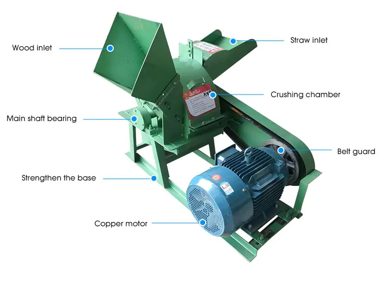 Coarse fiber crushing expert, high yield wood crusher preferred