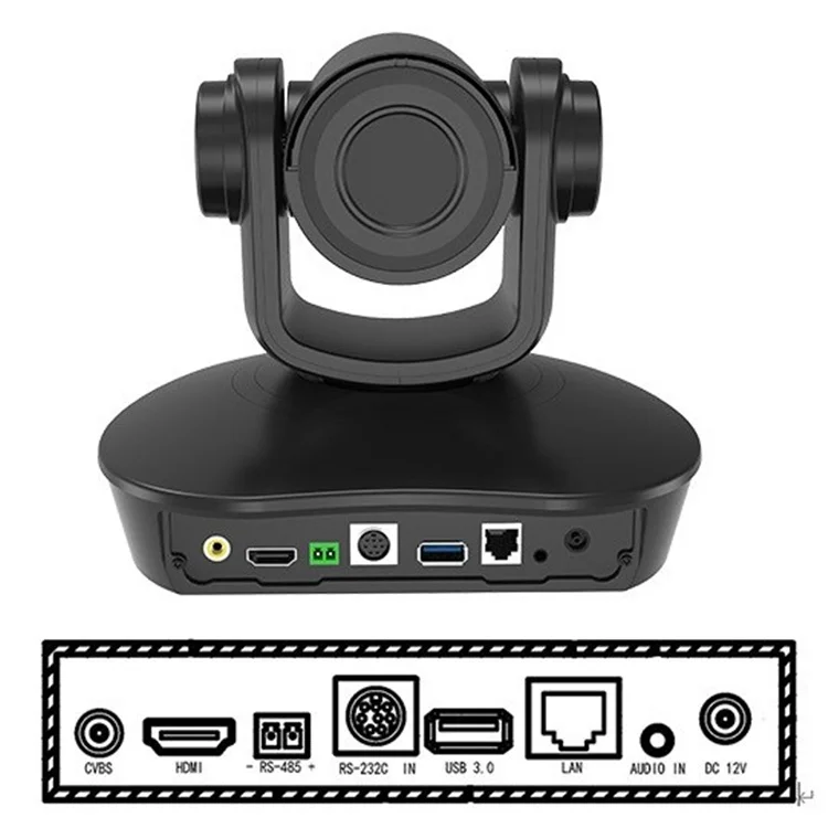 Камера для конференц-связи Full HD 10X с оптическим зумом круговой угол поворота поддержка 255 предустановленных положений эффективной