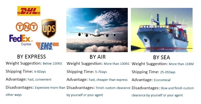 2022 Hot Car Type-c Charger Hands Free Calling Dual Usb Ports 85-108 Bt5.0 Bluetooth-mp3 Player Fm Transmitter