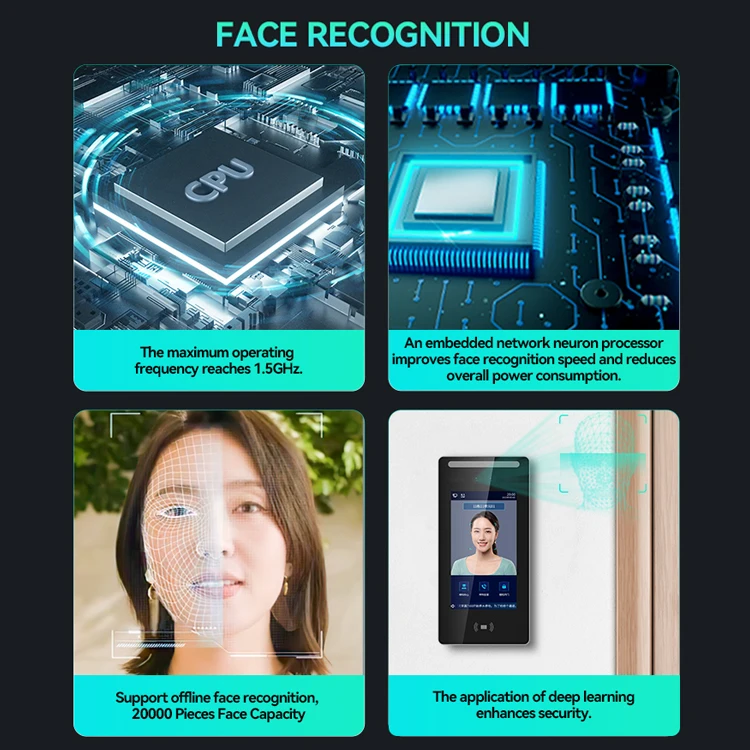 LEELEN SIP wired 2MP lens video intercom system hotel building visual intercom face recognition password door bell for home
