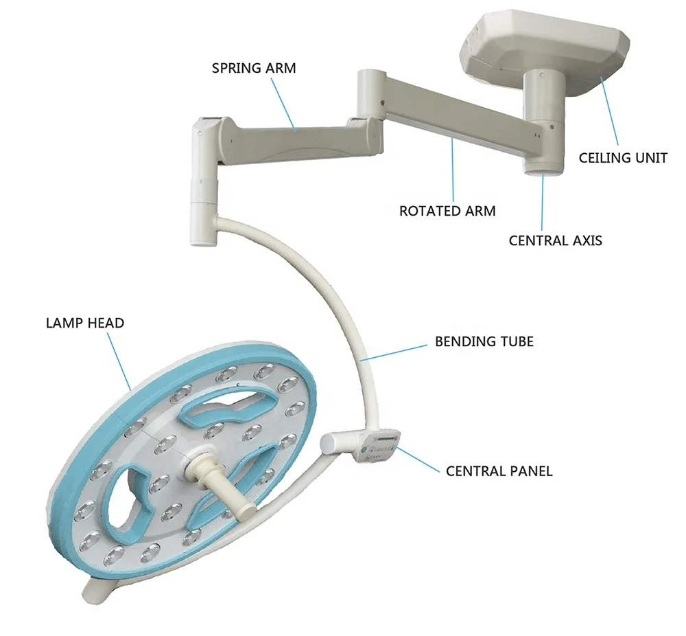 Ceiling Mounted Portable Medical Hospital Surgical LED Shadowless Light Medical Examination Lamp For Clinic