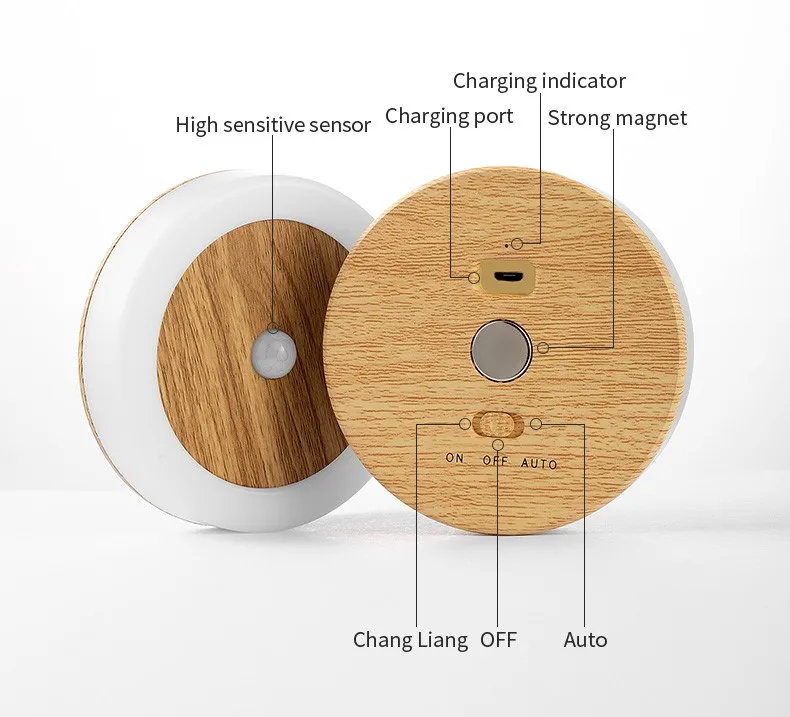 High Quality Body Sensing Automatic Led Motion Sensor Lights Night Lamp