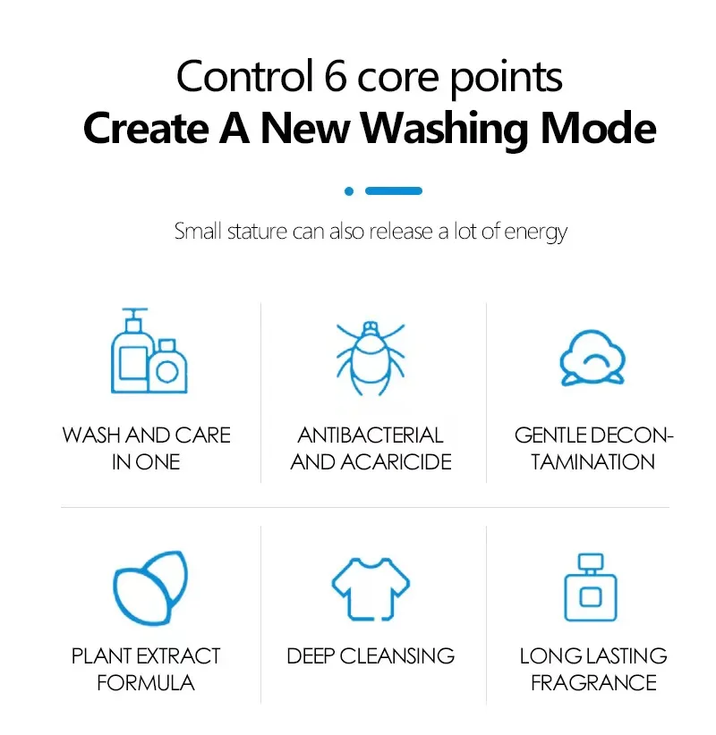 Eco-friendly Biodegradable Pure Natural Plant Laundry Detergent Sheet/Strips