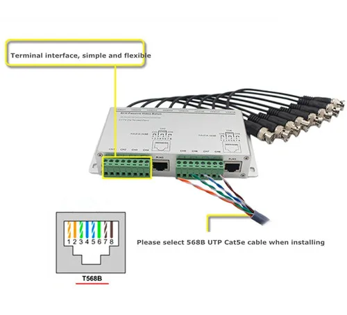8-CH Passive HDCVI Transceiver, AHD/HDCVI/HDTVI Video Balun over UTP to CCTV