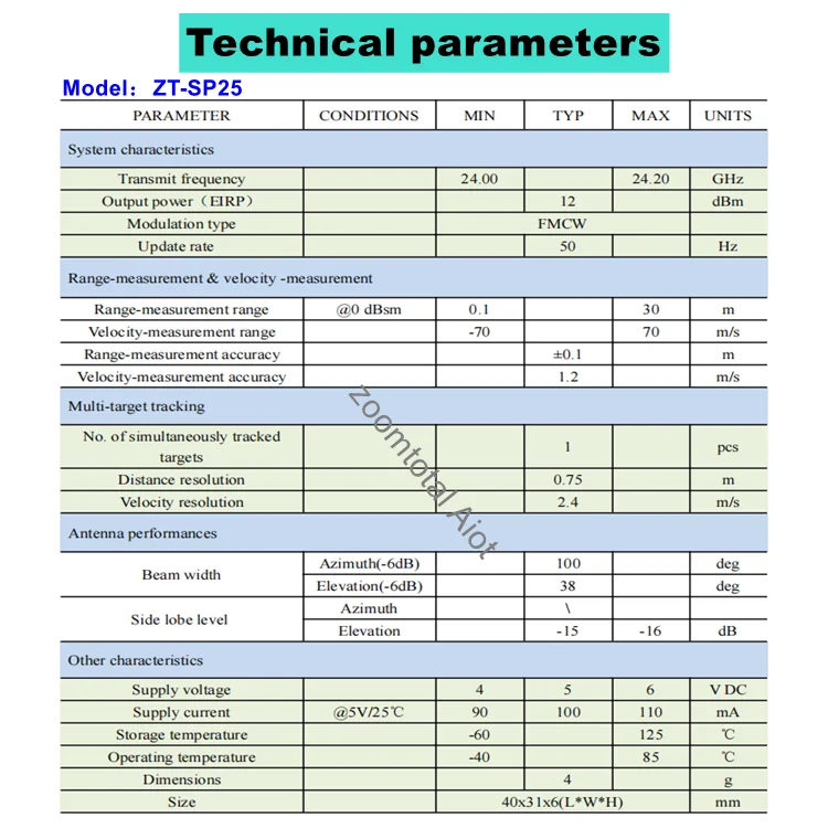 High precision FMCW 30m 0.5W 24GHZ K-band millimeter wave radar range/velocity measurement collision avoidance