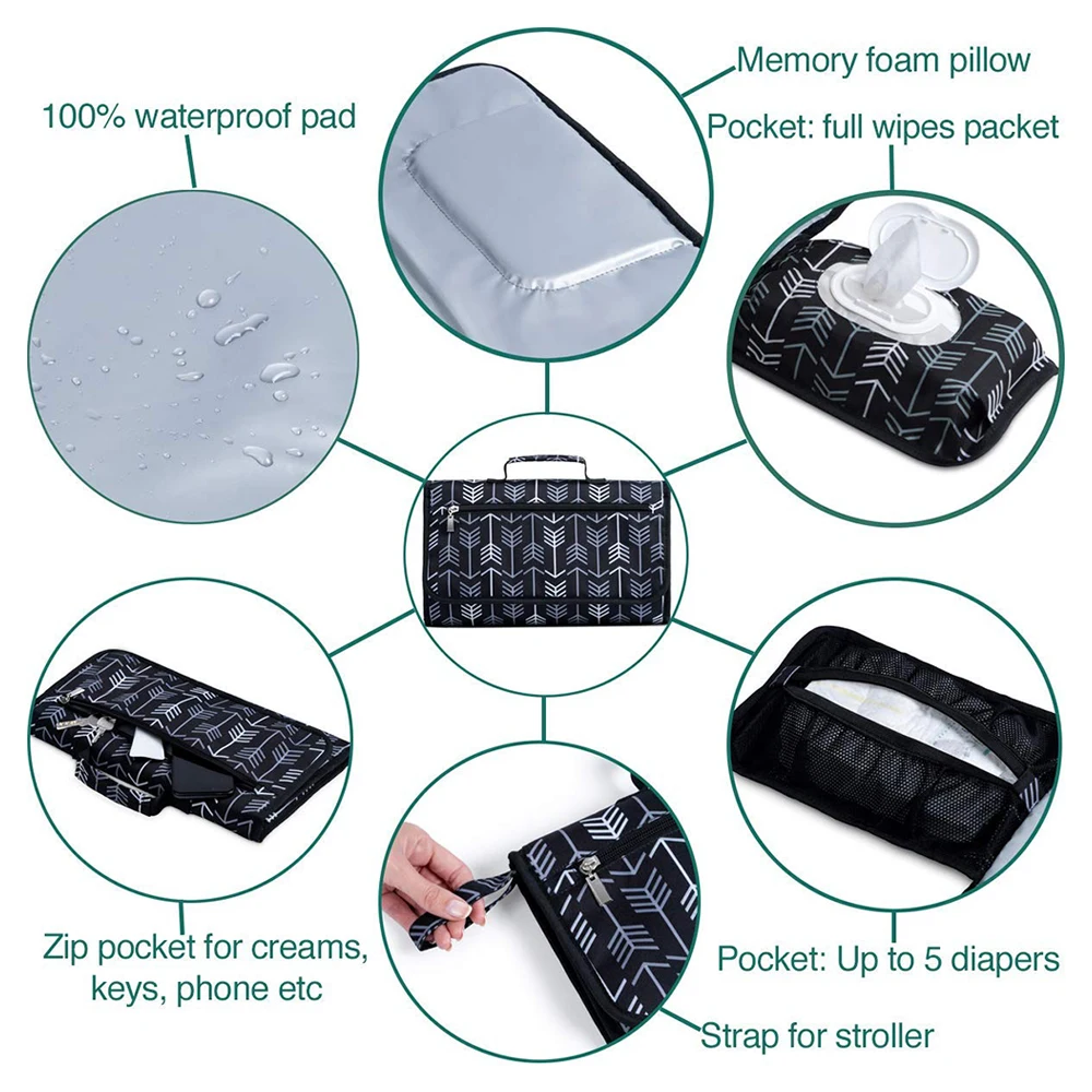 Amazon Newborn Unisex Baby Essential Gift Stuff Portable Travel Baby Changing Pad