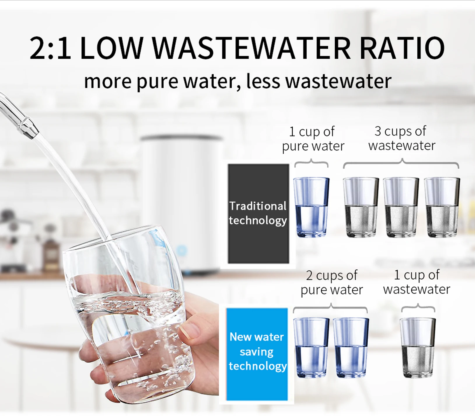W4 water purifier 8