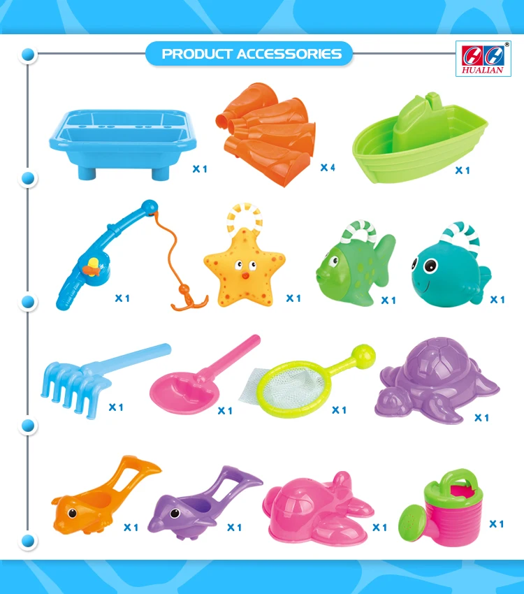 Летние игрушки открытый пляжный набор игрушек пластиковая игрушка песок и вода стол для детей