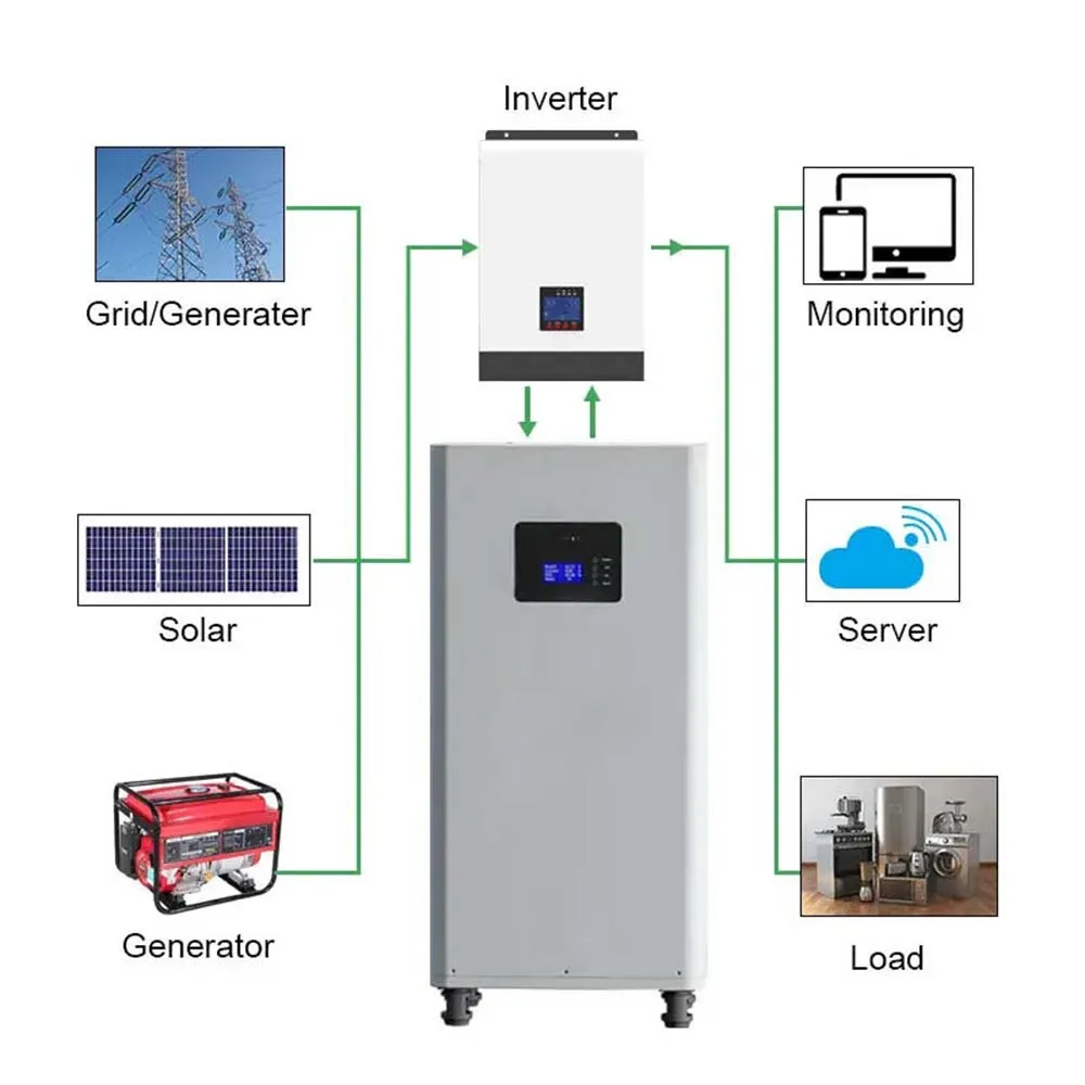 EU Stock High Quality Brand New Standing Seplos 15Kwh Battery Box Mason 51.2V 280Ah Diy Kit For 48V Energy Storage System