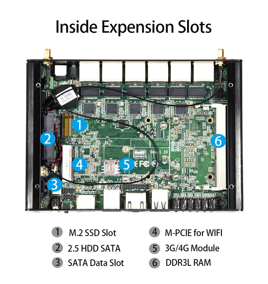  Мини-ПК XCY 6 LAN 2955U Ethernet Gigabit NIC мягкий маршрутизатор Pfsense безвентиляторный брандмауэр сервер
