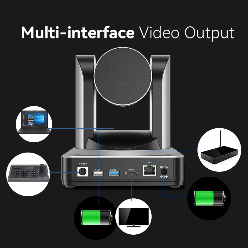 Оборудование для видеоконференций Luckimage 20x SDI NDI IP интеллектуальная система конференций голосования все