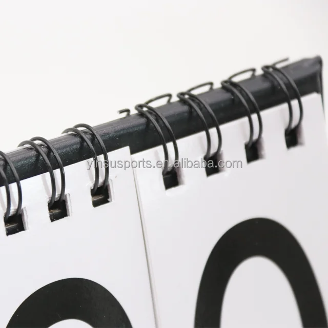 Digital PVC material five-figure sports game scoreboard, manual digital football scoreboard