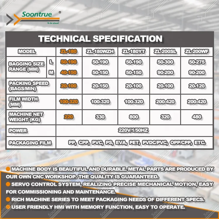 automatic 10 multi head weigher shrimp packaging machine multihead weigher packing machines